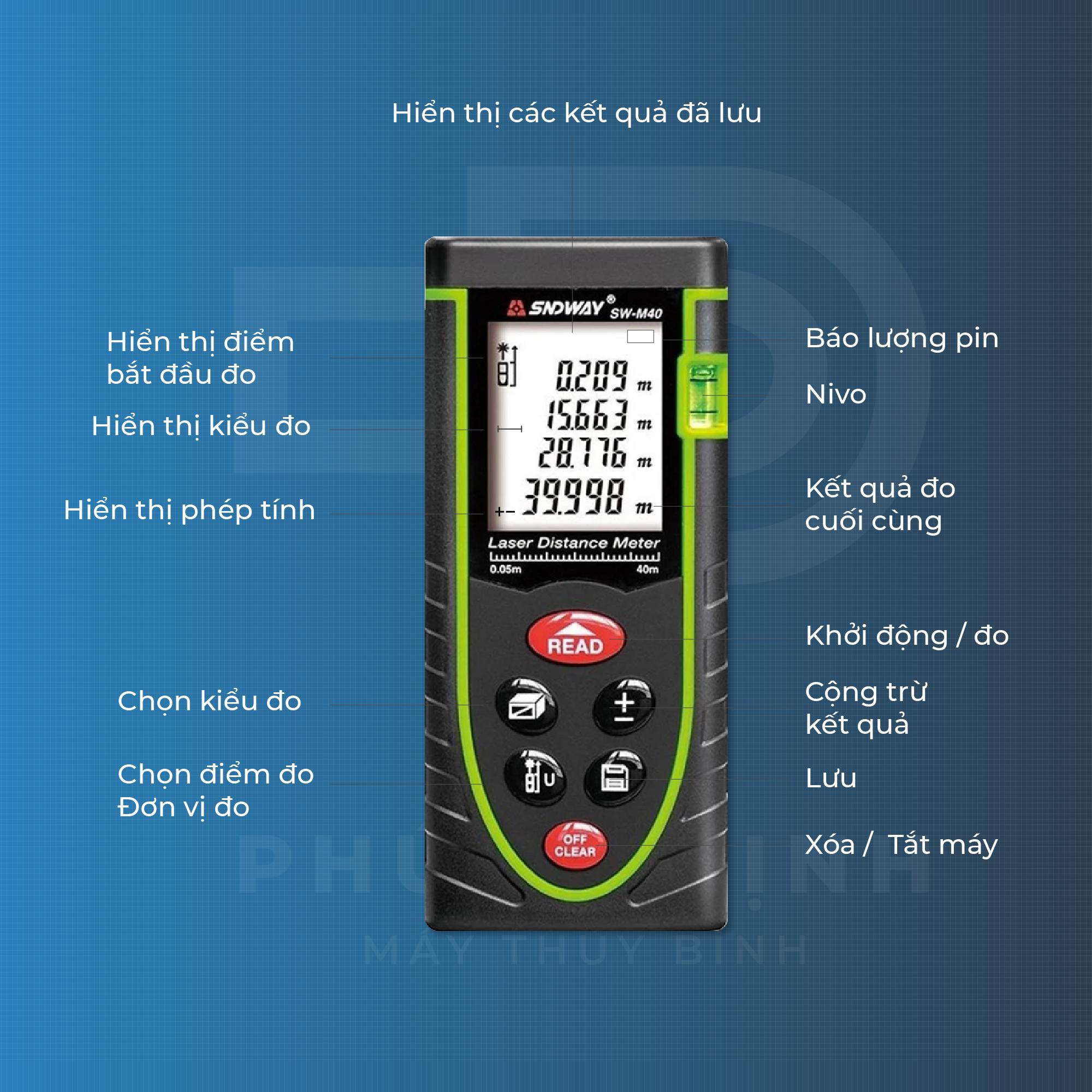 Thước đo khoảng cách SNDWAY-M40