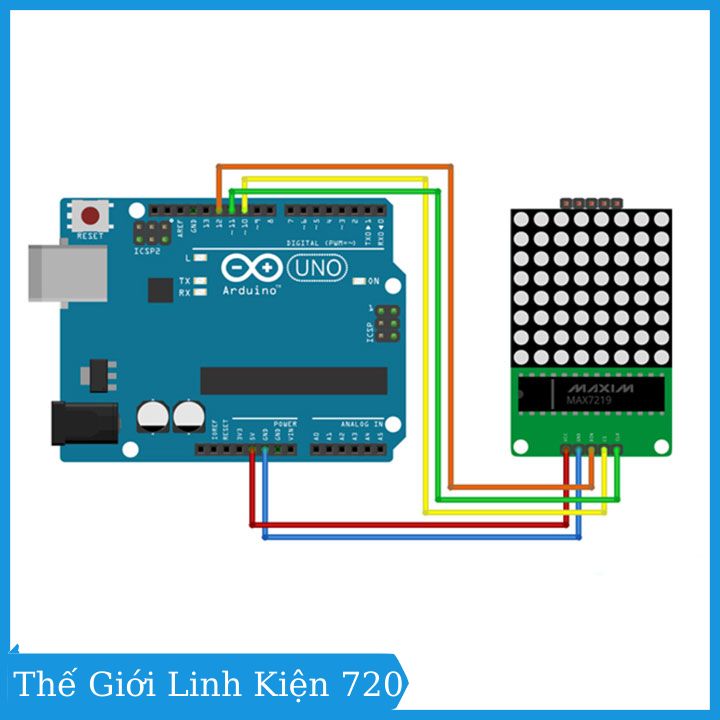 Module Led Matrix 8x8 Max7219