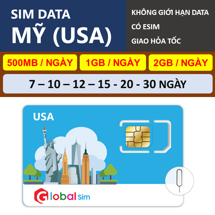 Sim Du Lịch Mỹ (USA) - Không Giới Hạn Data. Chưa kích hoạt.