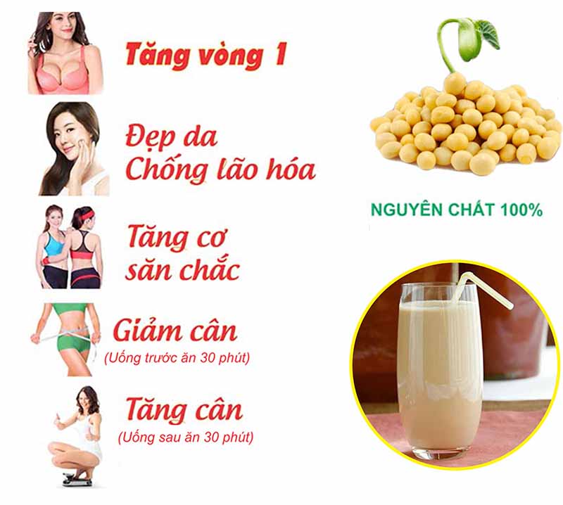 1KG Bột mầm đậu nành (Tăng vòng 1 cấp tốc) - Mẫu túi Zip.