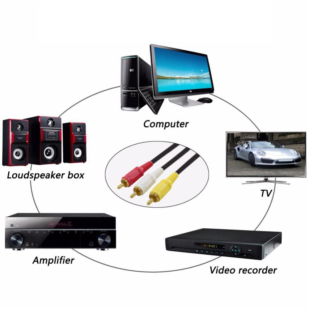 Dây Loa AV 6 Đầu Hoa Sen RCA