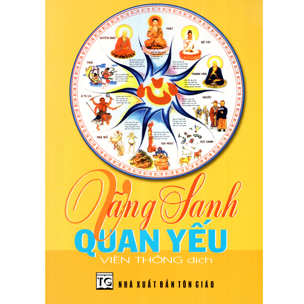 Vãng Sanh Quan Yếu