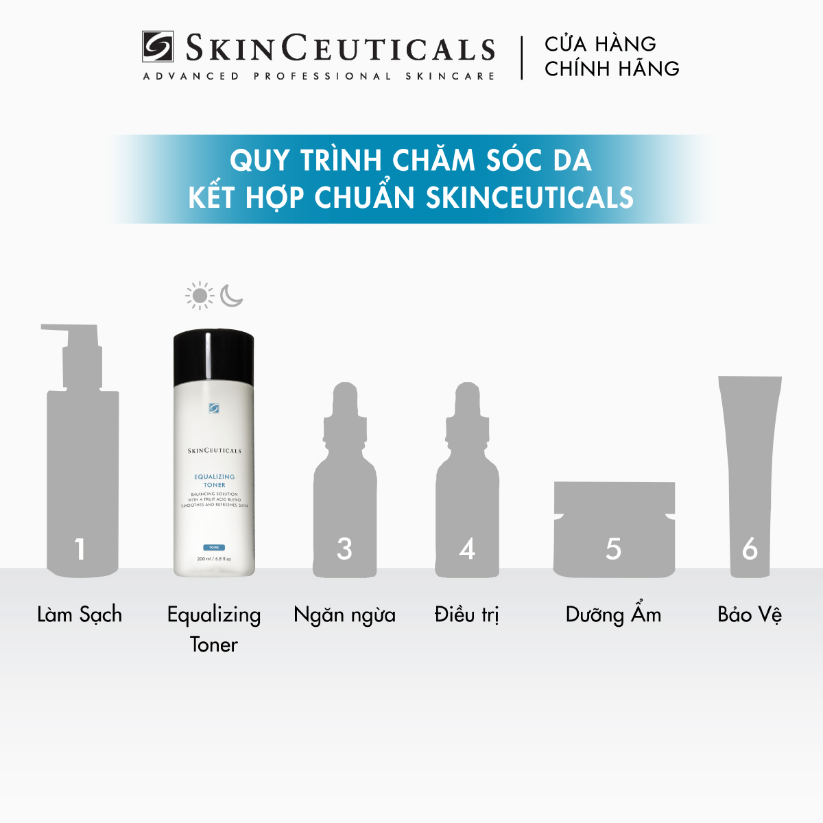 Nước cân bằng  SKINCEUTICALS EQUALIZING TONER 200ml