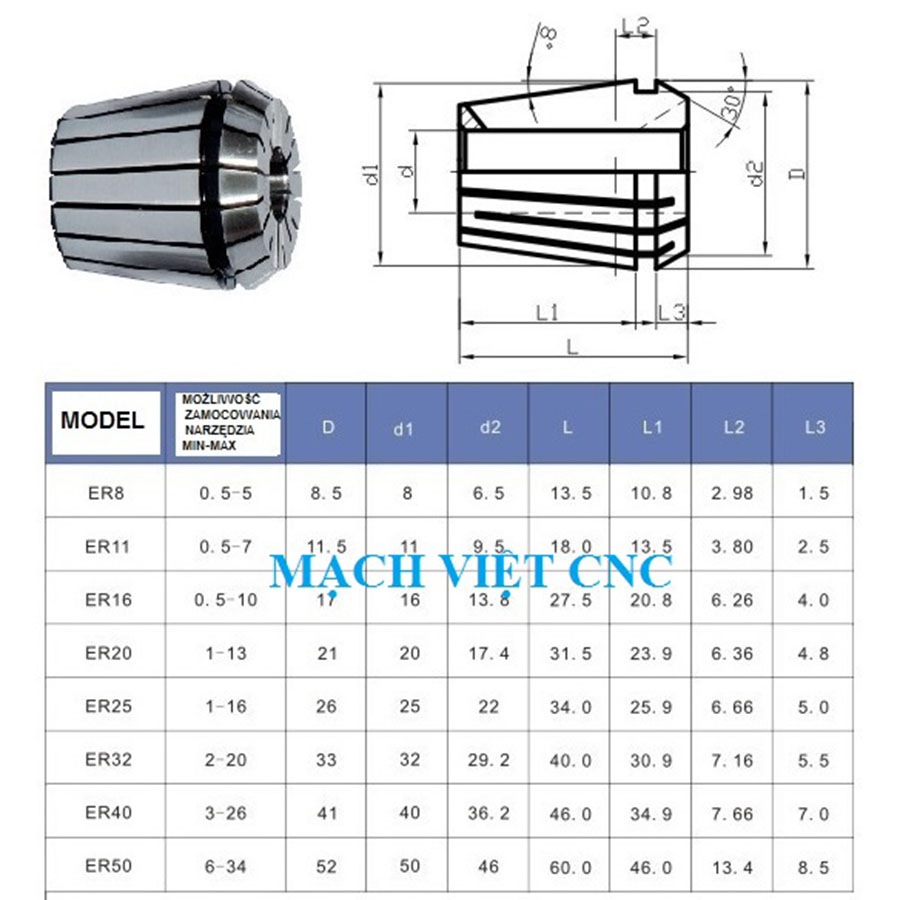 Đầu kẹp dao spindle Collet ER11 (lựa chọn đường kính dao)