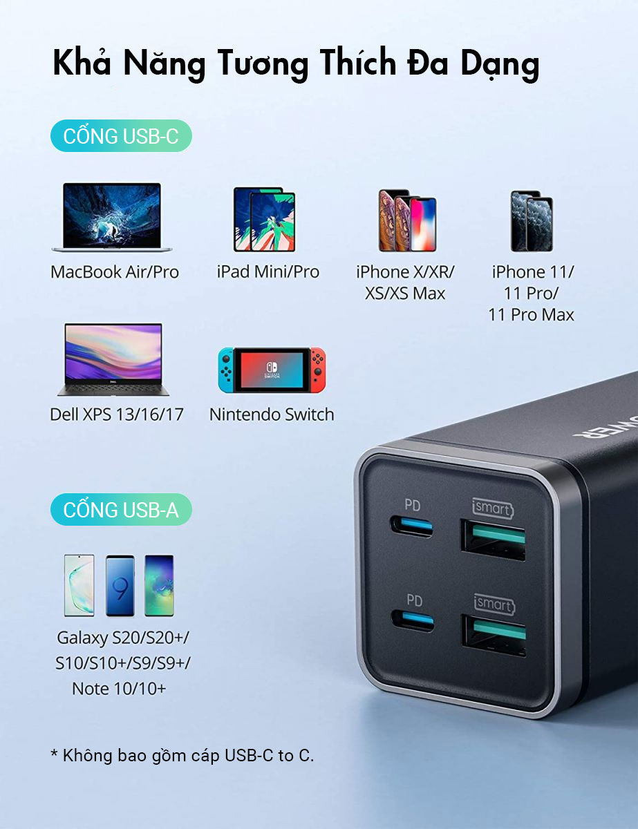 Củ sạc nhanh RAVPower RP-PC136 65W GaN Tech PD 3.0 QC 3.0