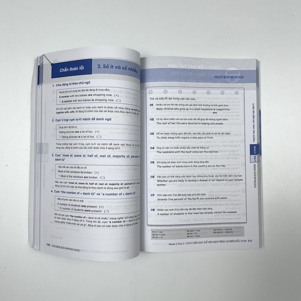 Sách - Hacker Ielts Writing - Basic