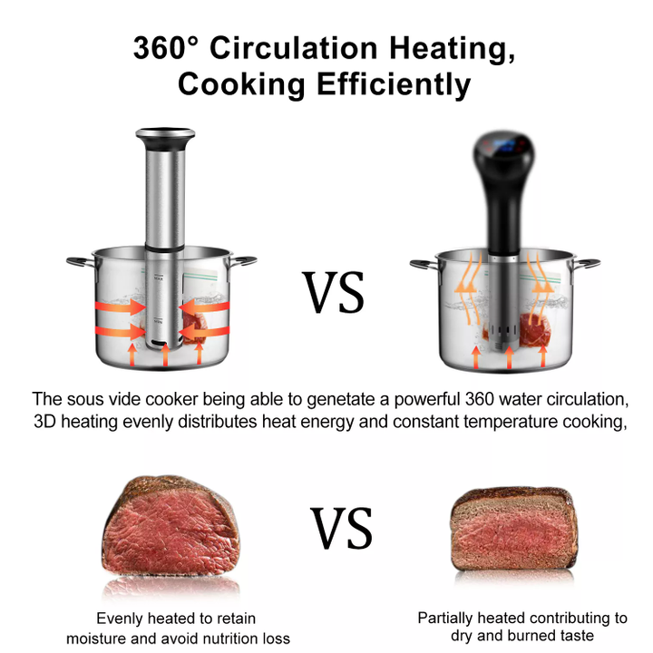 Máy nấu chậm Sous Vide cao cấp BioloMix SV-8006, điều khiển màn hình LED - Hàng Nhập Khẩu
