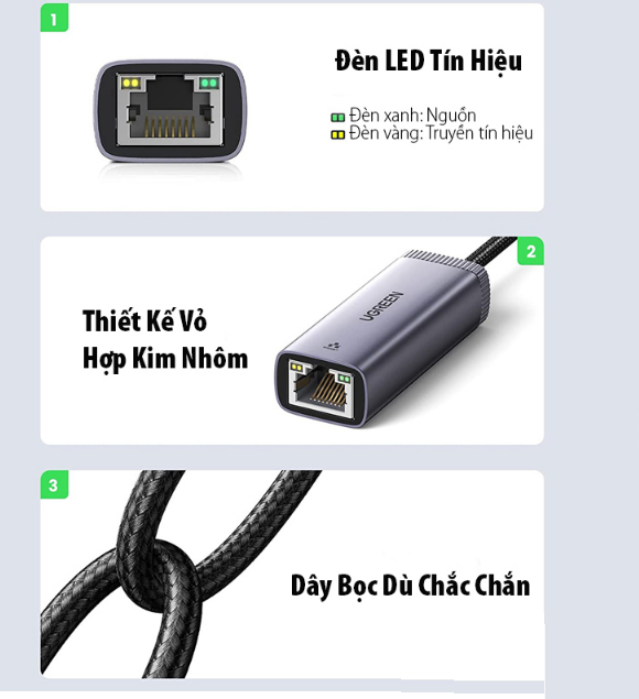 Cáp chuyển USB TYPE C to LAN 1000Mbps Ugreen 40322 (vỏ nhôm) Chính Hãng