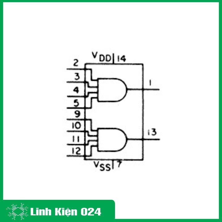 IC CD4082BE DIP14 cổng AND 4 đầu vào kép