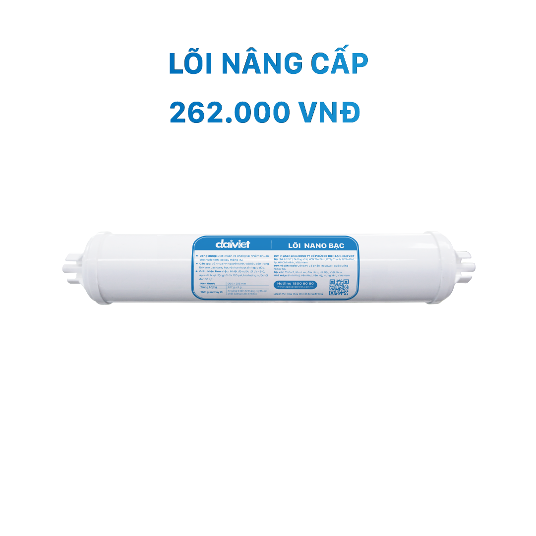 Lõi lọc Nano Bạc