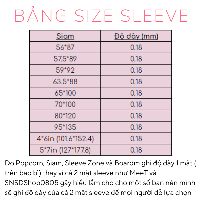 ❌ SIÊU DÀY ❌ Sleeve MeeT 108*155 Đựng Thẻ Bài, Postcard