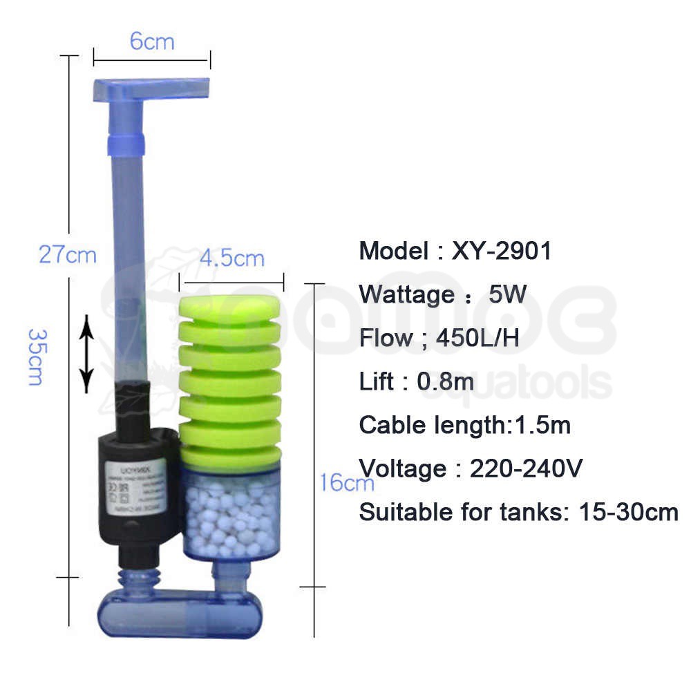 LỌC BIO CÓ BƠM BIO XY-2901, XY-2902