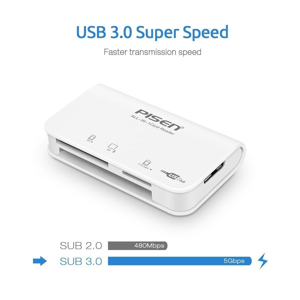 Đầu đọc thẻ đa năng 3.0 TS-E081 Pisen