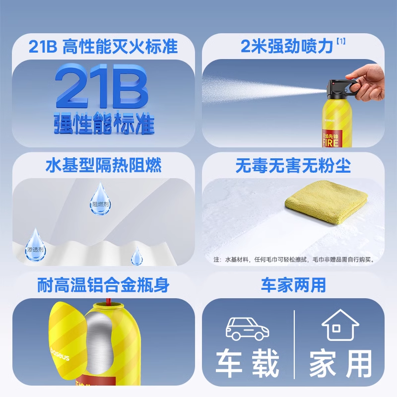 Bình Chữa Cháy Mini CN-Baseus SuperFighter Water-Based Extinguisher