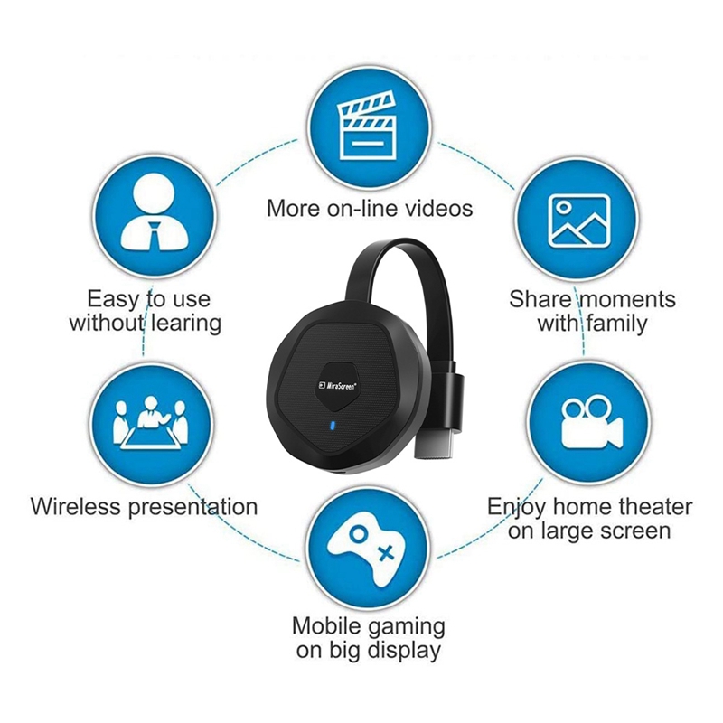 MiraScreen G28 Wireless Display Adapter Same Screen Device TV Stick Dongle HD 1080P for Android IOS
