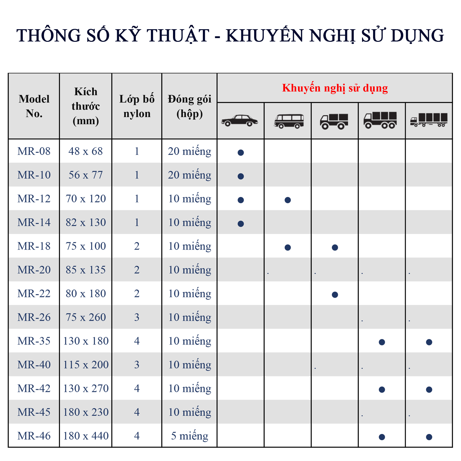 Miếng vá có bố MR size lớn Maruni - Nhật Bản