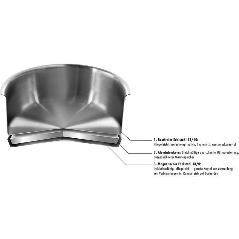 Bộ nồi Zwilling Vitality 8 món