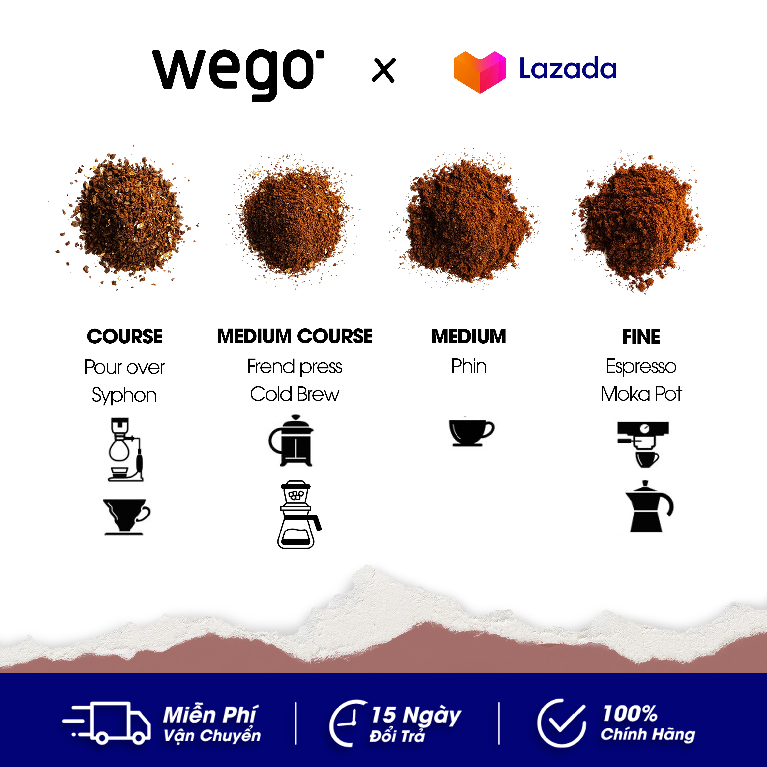 Hạt Cà Phê - RED - House Blend