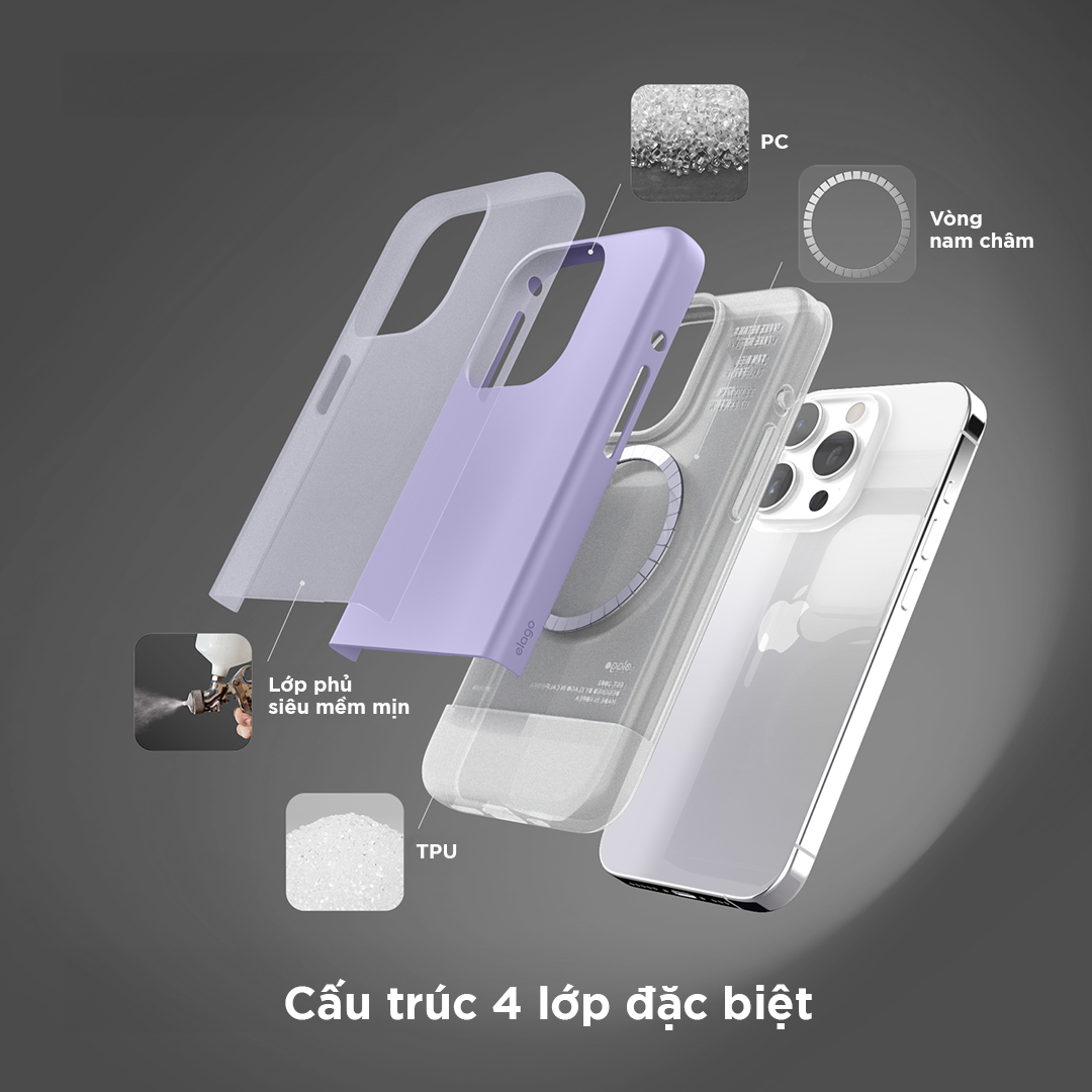 [HÀNG MỚI VỀ] Ốp lưng elago Magnetic Glide Case cho iPhone 15 Pro/Pro Max