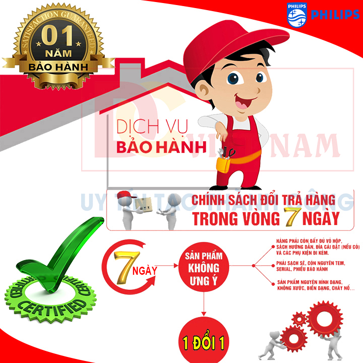 Máy khử mùi, lọc không khí trên xe ô tô thương hiệu nhập khẩu Philips GP5201 cảm biến chất lượng không khí 3 màu AQI, cảnh báo thay lõi lọc tự động (Bảo hành điện tử 12 tháng)
