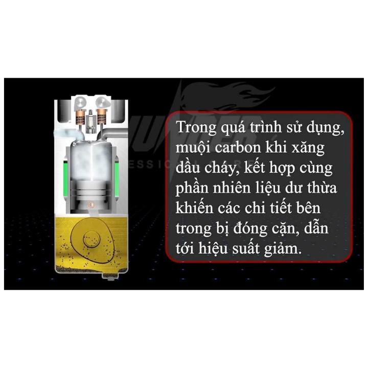 Dung Dịch Súc Rửa Động Cơ Xe Máy Làm Sạch Lốc Máy