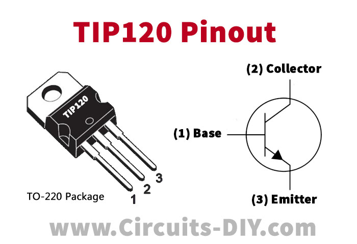 Transistor công suất TIP120 TIP122 TIP127 TIP142