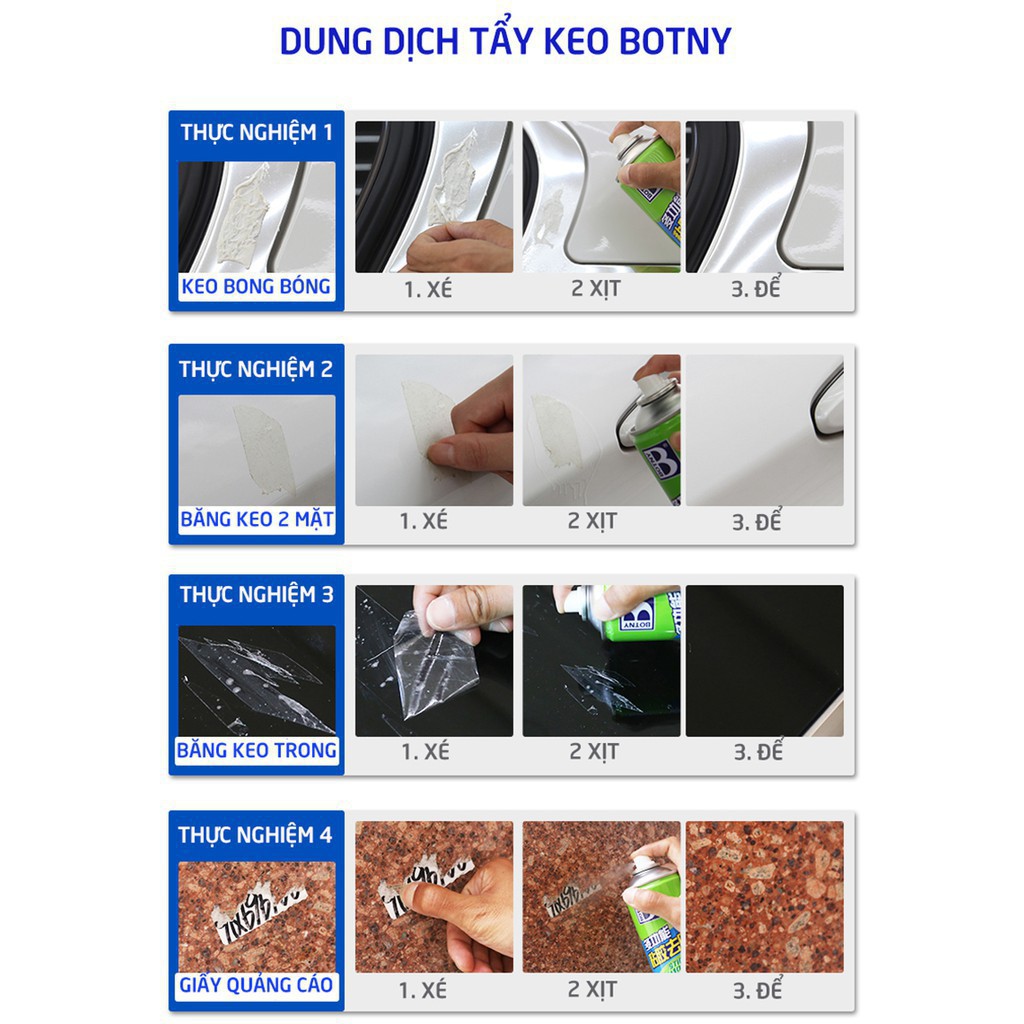 Tẩy Keo 3M ,Nhựa Đường ,Vết Băng Dính Botny | Đánh Sạch vết bẩn