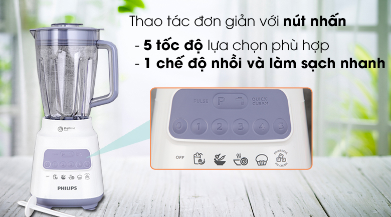 Máy xay sinh tố Philips HR2221 (Thay thế Model HR2115) - Hàng công ty (Bảo hành chính hãng 2 năm tại các Trung tâm bảo hành Philips trên toàn quốc)