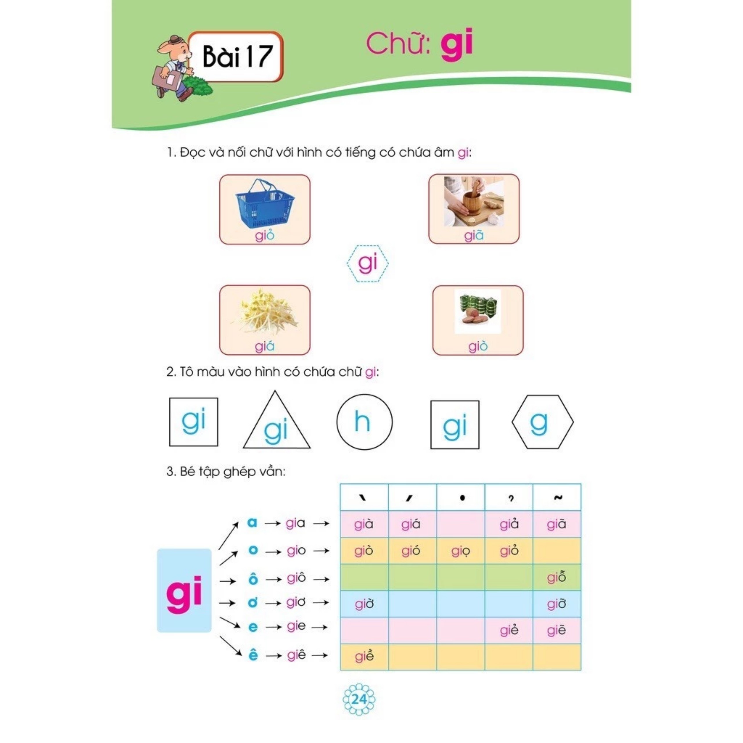 Sách - Giúp bé luyện đọc - Tư duy ngôn ngữ ( Dành cho bé 4-6 tuổi )