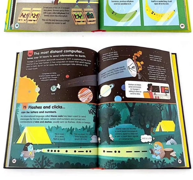 100 Things to Know about - Sách nhập khẩu - 9 cuốn