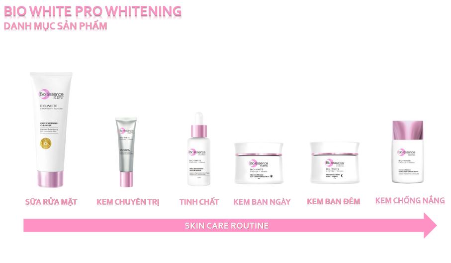 Tinh Chất serum Dưỡng Trắng Sáng Da Bio-White Pro 30ml