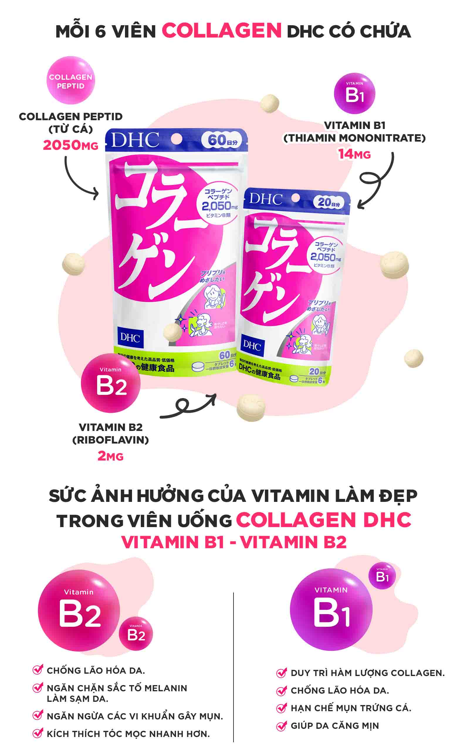 Viên uống collagen DHC Collagen