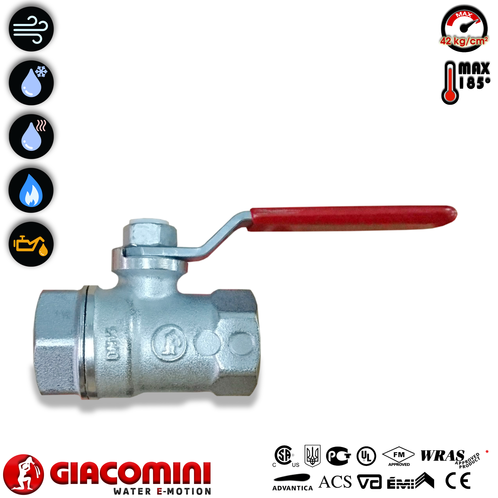 Van bi đồng mạ crôm R250D Giacomini - Ø21 (van nước/van khí/van gas/van dầu)