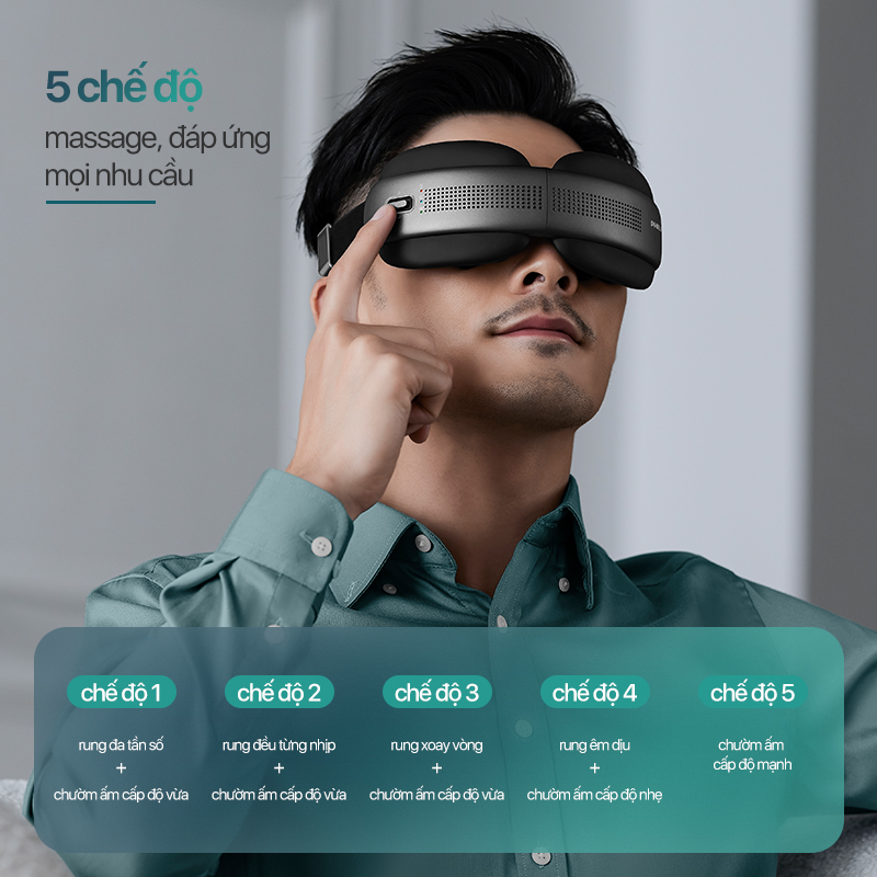 PHILIPS Máy Massage Mắt 2522+Máy Massage Lưng 4501
