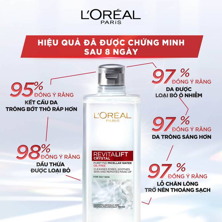Nước Tẩy Trang L'Oréal Làm Sạch Sâu Cho Da Dầu 400ml