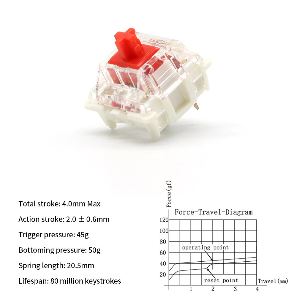 Switch gateron g-pro 2.0 red - brown - blue, 3 pin, pre-lubed, switch cho bàn phím cơ