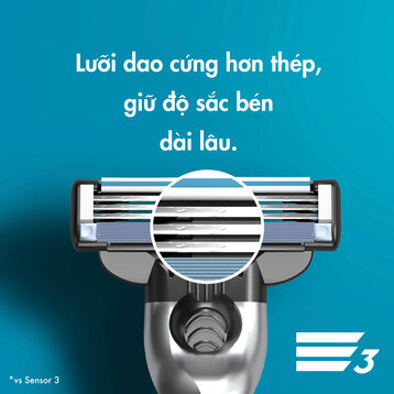 Dao Cạo Râu Gillette Mach3+ New (1 Cán + 2 Lưỡi)