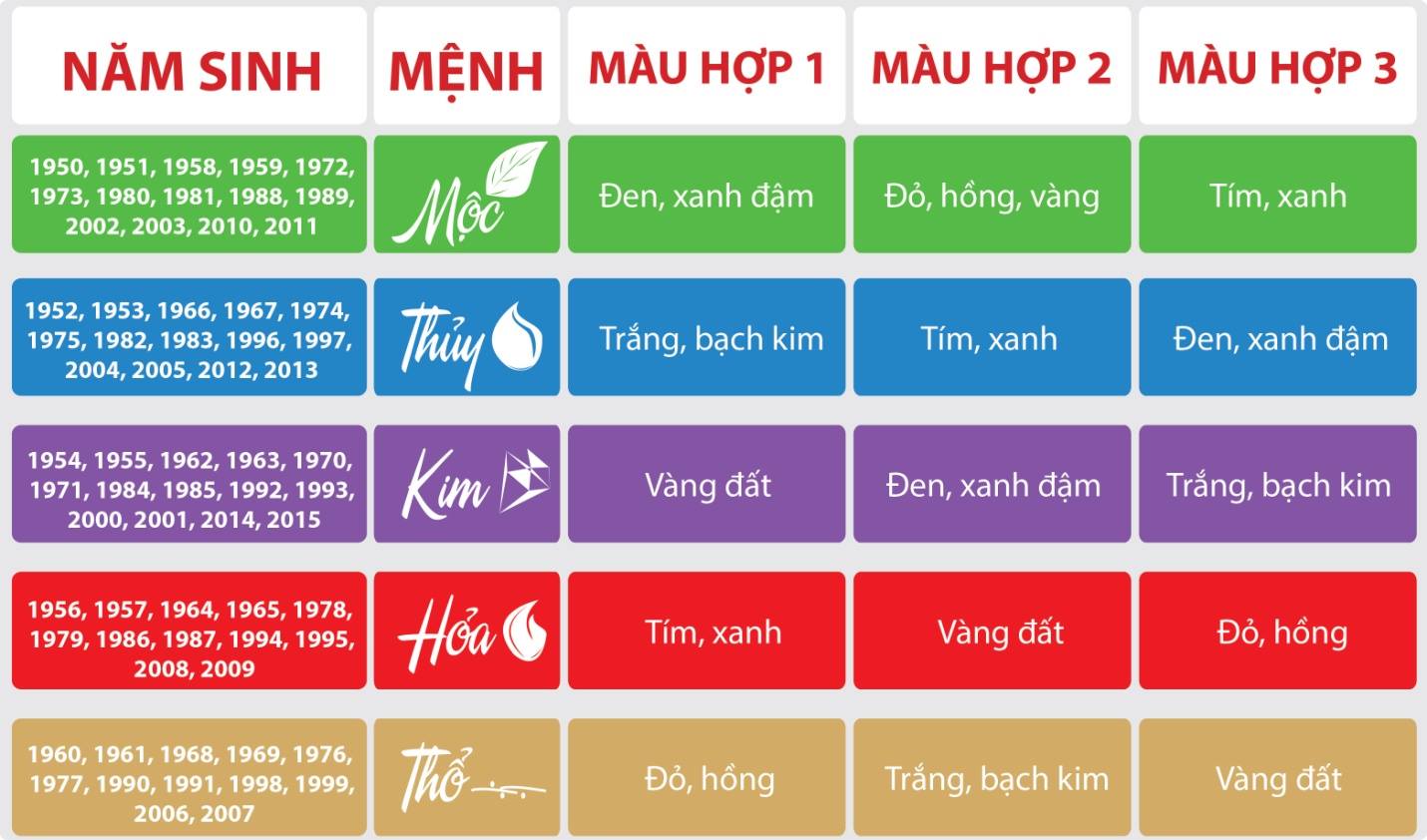 Cặp lục bình chạm rồng cao 50 cm bột đá đúc