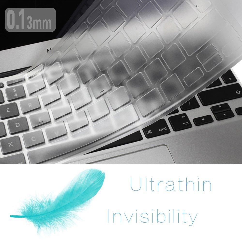 Miếng lót phím trong suốt cho Macbook ( đủ dòng)