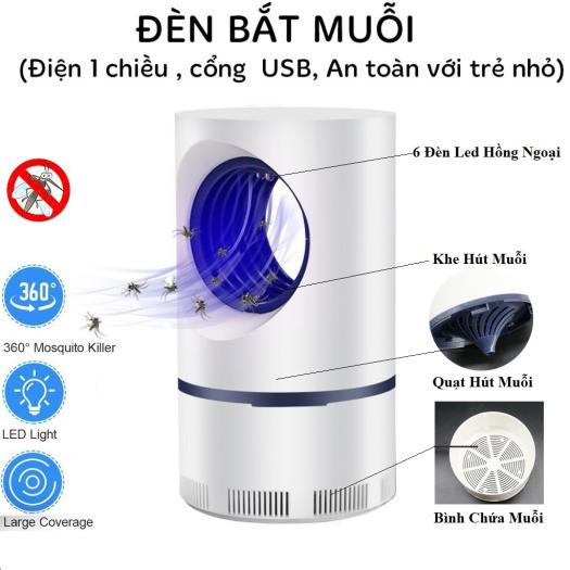 Đèn Bắt Muỗi Thông Minh Cắm Cổng Usb – Máy Bắt Muỗi Lỗ