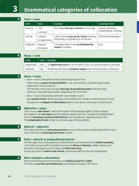 English collocations in use