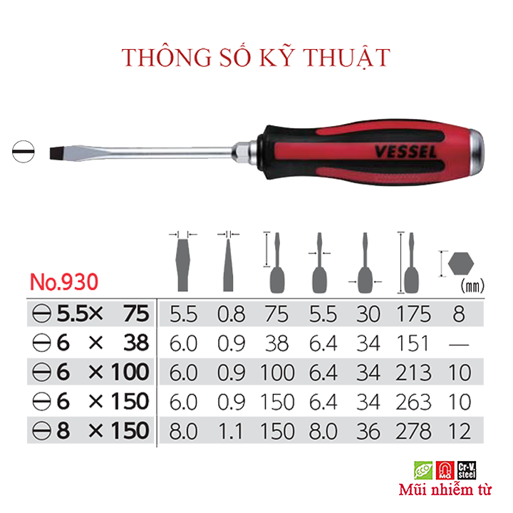 Tô vít đóng Megadora No.930 thương hiệu Vessel (Nhật Bản)
