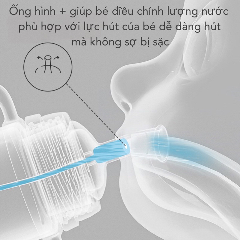 Bình tập uống nước Birthstory cho bé