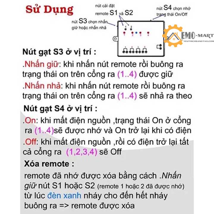 [FreeshipMAX] Công tắc điều khiển từ xa RF 4 cổng RC5G4