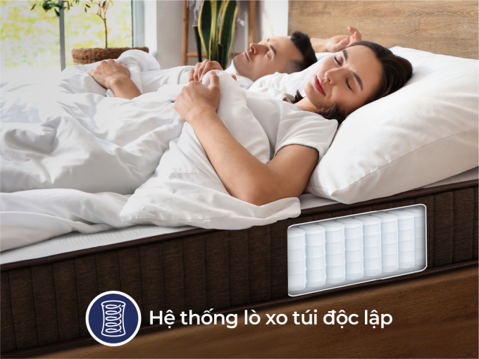 Nệm Lò Xo Liên Á COCOON 2.0 FIRM, tối ưu với tư thế nằm thẳng lưng- Độ cao 25cm-Bảo hành 10 năm.