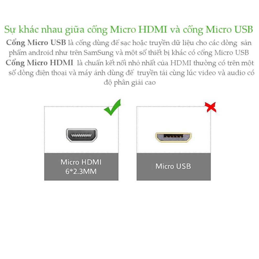 Cáp chuyển Micro HDMI Type D sang HDMI Type A dài từ 1-3m UGREEN HD127