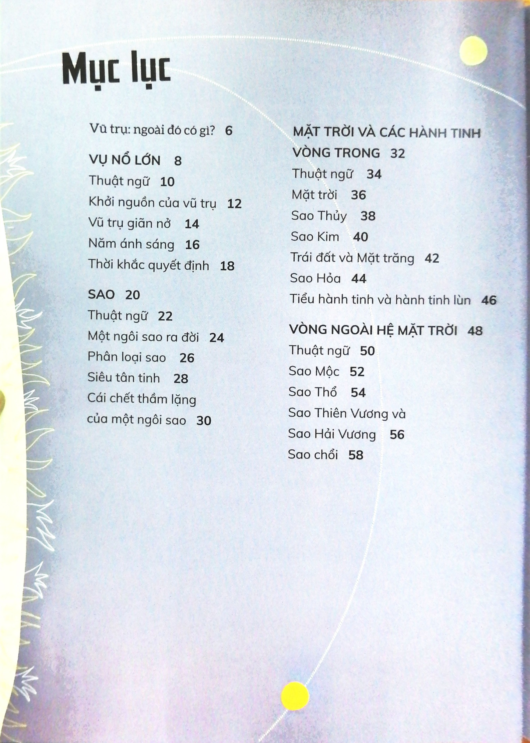 Sách - Vũ Trụ - Trong 30 Giây