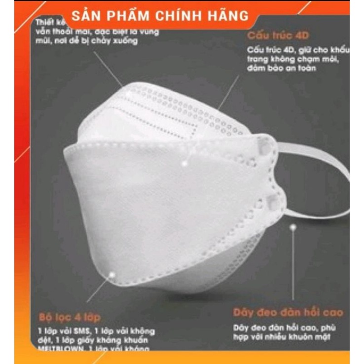 THÙNG 100c KHẨU TRANG KF94 DC Mask (màu trắng)