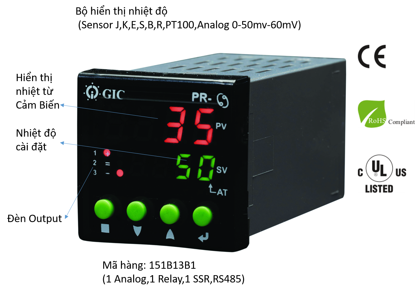 [HCM]Đồng Hồ Nhiệt Độ 48x48  GIC-Ấn Độ Bảo hành 12 tháng