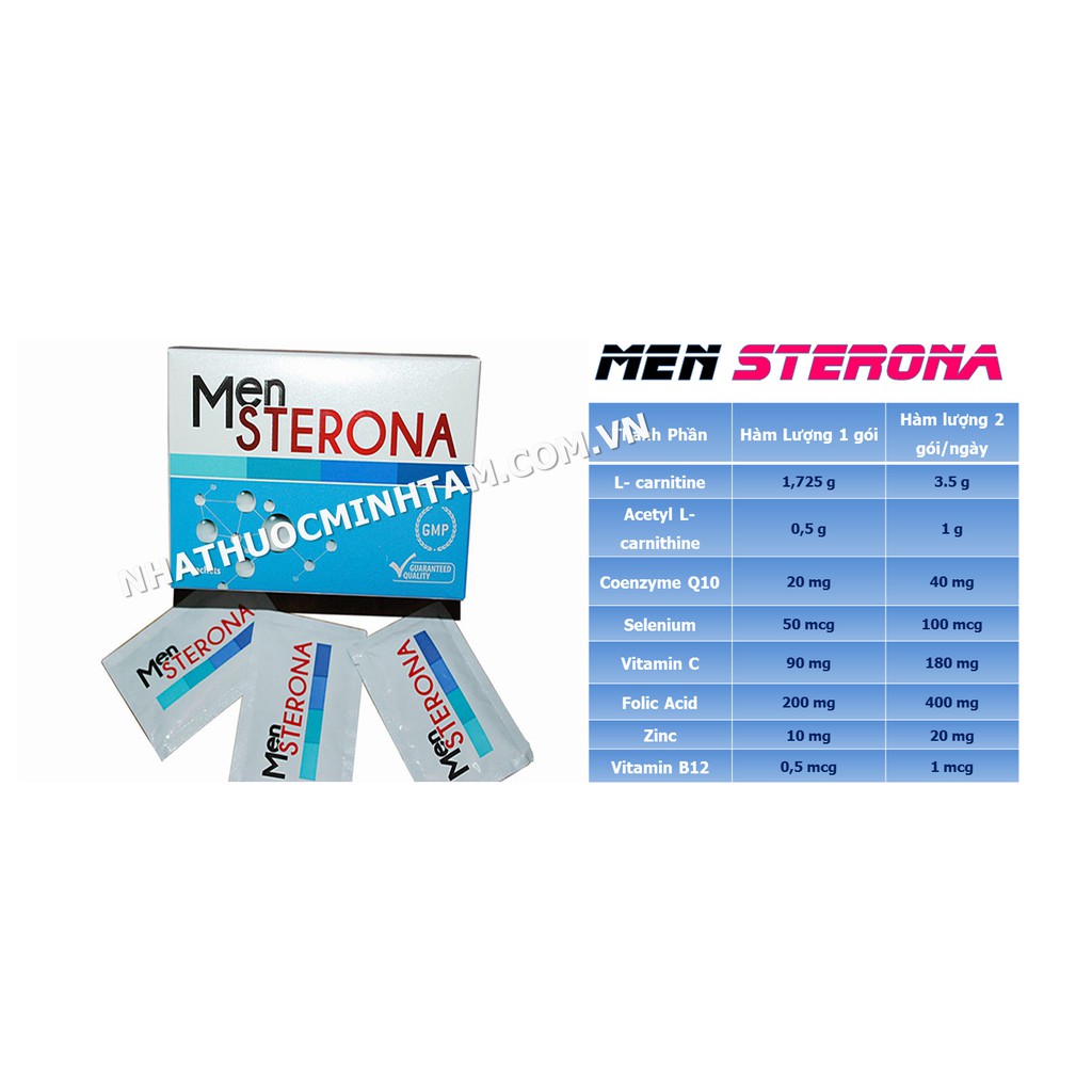 Mensterona dành cho nam giới